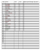 KOC Results.png