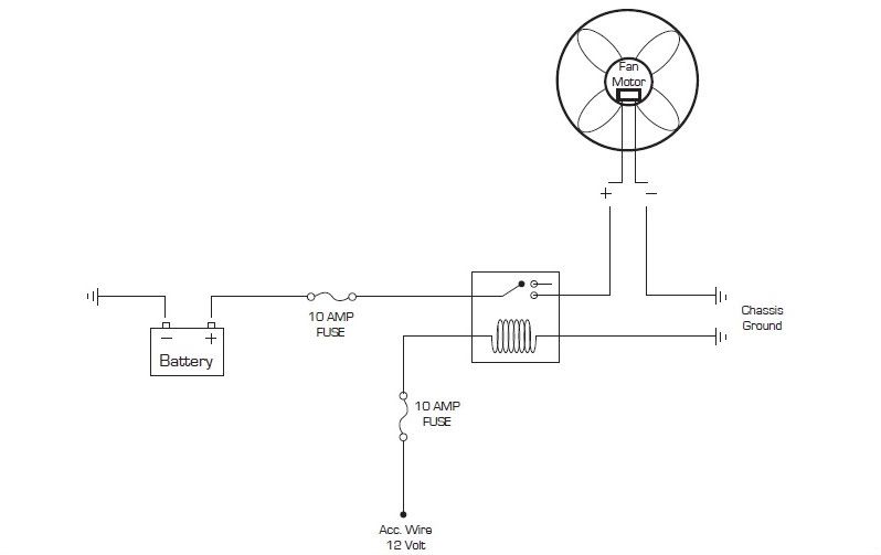 E-Faninstallguidepicture.jpg