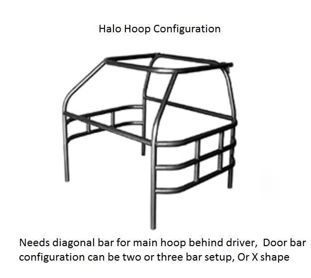 HaloHoop.jpg