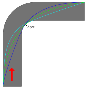 300px-Racing_line.svg.png