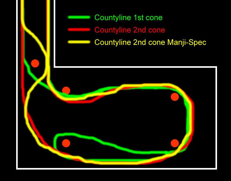 ctl_track_layout.jpg